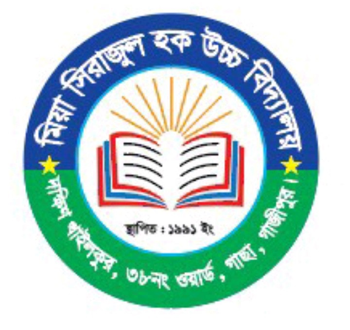  মিয়া সিরাজুল হক উচ্চ বিদ্যালয়